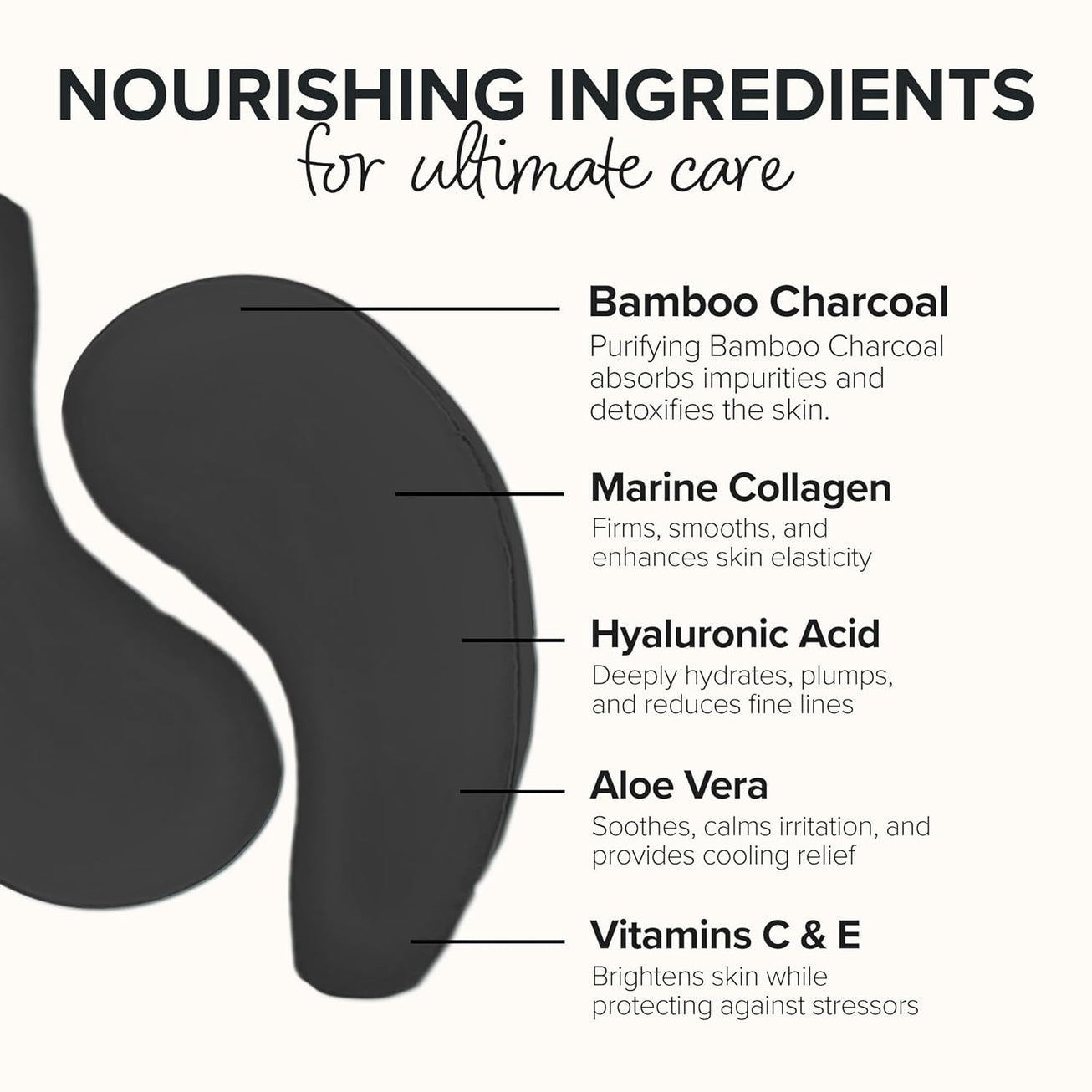 ToGoSpa Charcoal & Caffeine Eye Pads - 3 pack