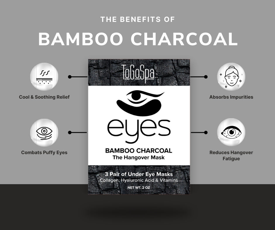 ToGoSpa Charcoal & Caffeine Eye Pads - 3 pack